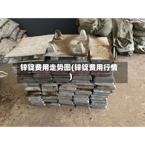 锌锭费用走势图(锌锭费用行情)