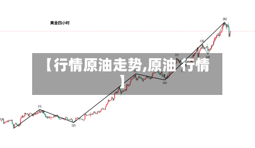 【行情原油走势,原油 行情】-第3张图片