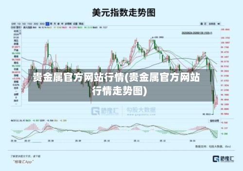 贵金属官方网站行情(贵金属官方网站行情走势图)