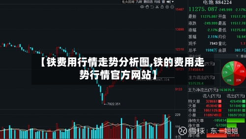 【铁费用行情走势分析图,铁的费用走势行情官方网站】