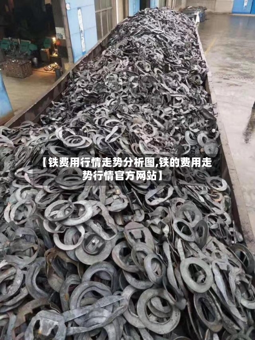 【铁费用行情走势分析图,铁的费用走势行情官方网站】-第2张图片