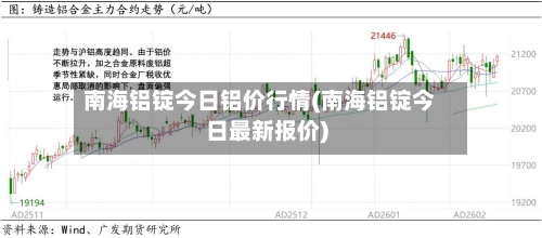 南海铝锭今日铝价行情(南海铝锭今日最新报价)