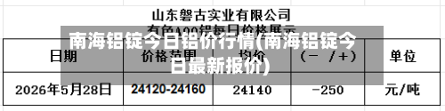南海铝锭今日铝价行情(南海铝锭今日最新报价)-第2张图片