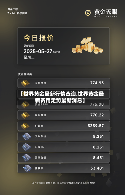 【世界黄金最新行情查询,世界黄金最新费用走势最新消息】-第2张图片