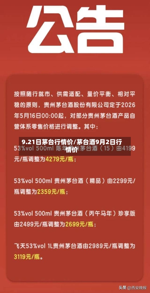 9.21日茅台行情价/茅台酒9月2日行情价