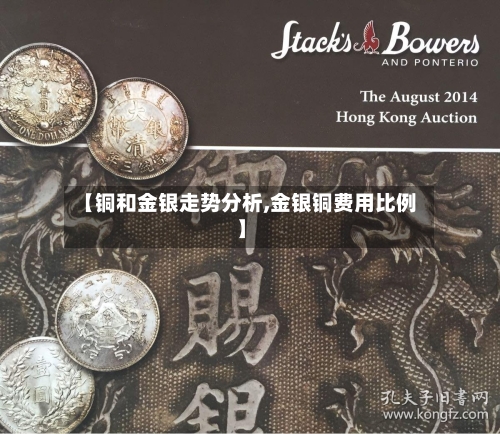 【铜和金银走势分析,金银铜费用比例】