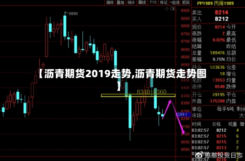 【沥青期货2019走势,沥青期货走势图】-第2张图片