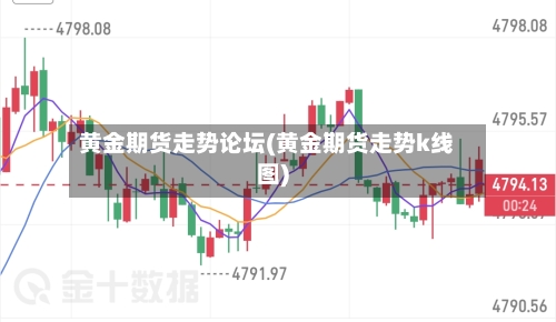 黄金期货走势论坛(黄金期货走势k线图)-第2张图片