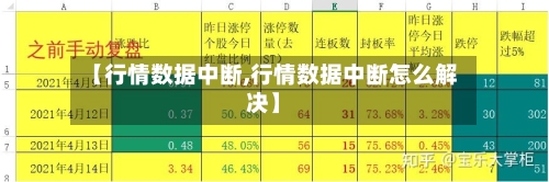 【行情数据中断,行情数据中断怎么解决】-第3张图片