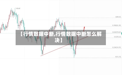 【行情数据中断,行情数据中断怎么解决】-第2张图片
