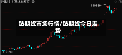钴期货市场行情/钴期货今日走势