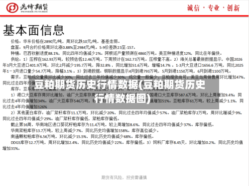 豆粕期货历史行情数据(豆粕期货历史行情数据图)-第2张图片