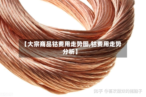【大宗商品钴费用走势图,钴费用走势分析】-第2张图片
