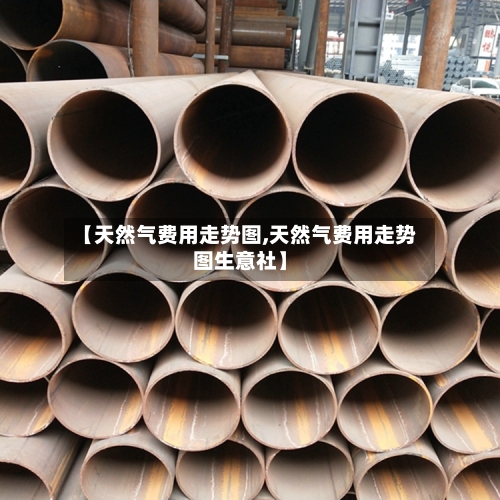 【天然气费用走势图,天然气费用走势图生意社】
