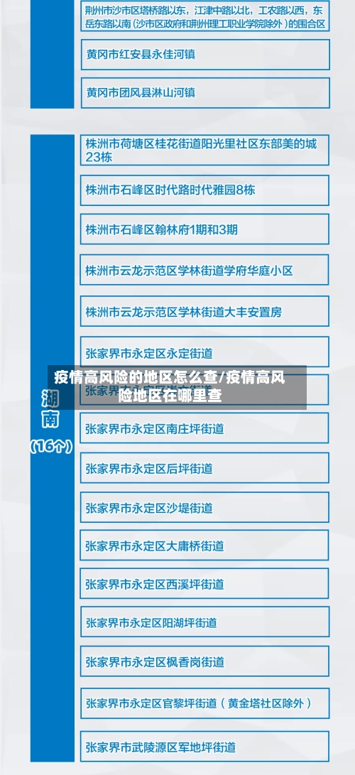 疫情高风险的地区怎么查/疫情高风险地区在哪里查