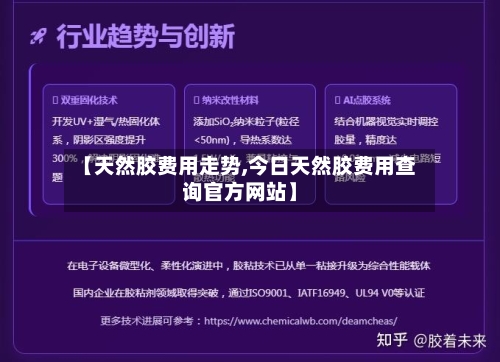 【天然胶费用走势,今日天然胶费用查询官方网站】