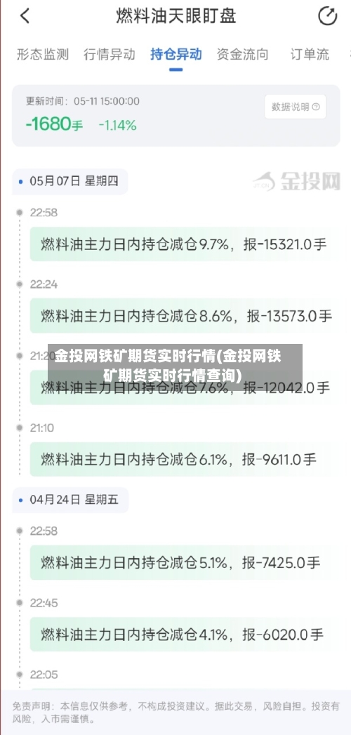 金投网铁矿期货实时行情(金投网铁矿期货实时行情查询)