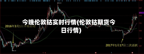 今晚伦敦钴实时行情(伦敦钴期货今日行情)