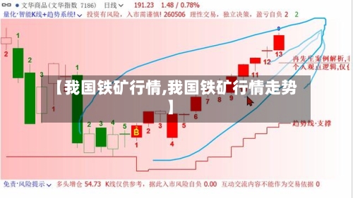 【我国铁矿行情,我国铁矿行情走势】