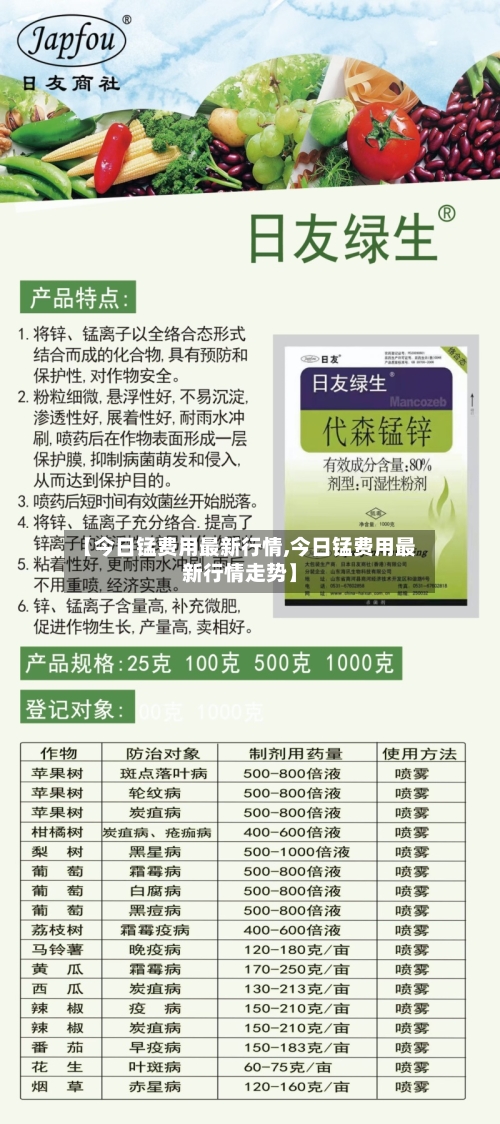 【今日锰费用最新行情,今日锰费用最新行情走势】-第3张图片