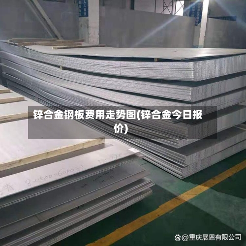锌合金钢板费用走势图(锌合金今日报价)-第3张图片