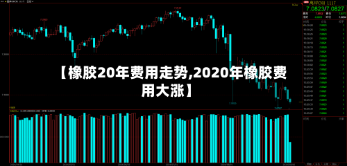 【橡胶20年费用走势,2020年橡胶费用大涨】