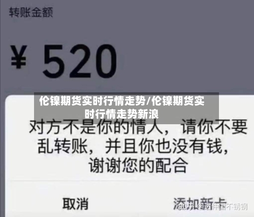 伦镍期货实时行情走势/伦镍期货实时行情走势新浪-第3张图片