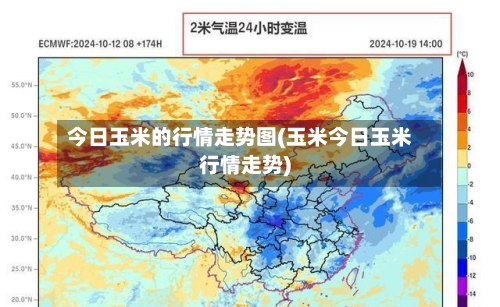 今日玉米的行情走势图(玉米今日玉米行情走势)-第2张图片