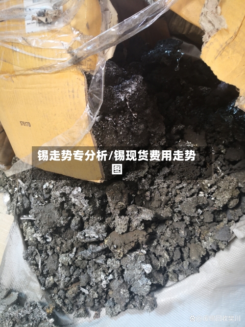 锡走势专分析/锡现货费用走势图