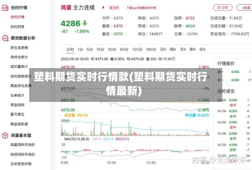 塑料期货实时行情款(塑料期货实时行情最新)