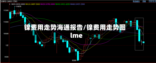 镍费用走势海通报告/镍费用走势图lme-第3张图片