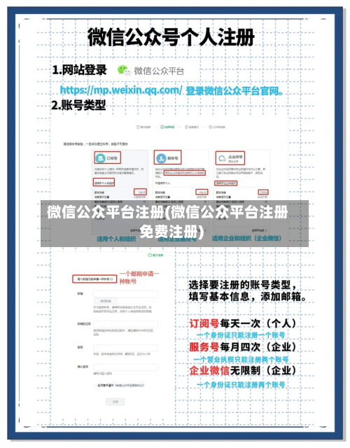微信公众平台注册(微信公众平台注册免费注册)