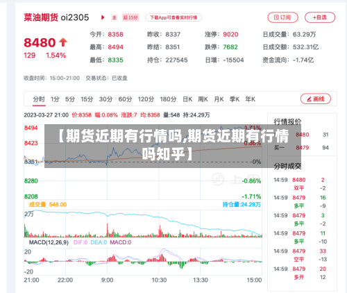 【期货近期有行情吗,期货近期有行情吗知乎】