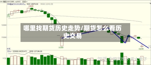 哪里找期货历史走势/期货怎么看历史交易