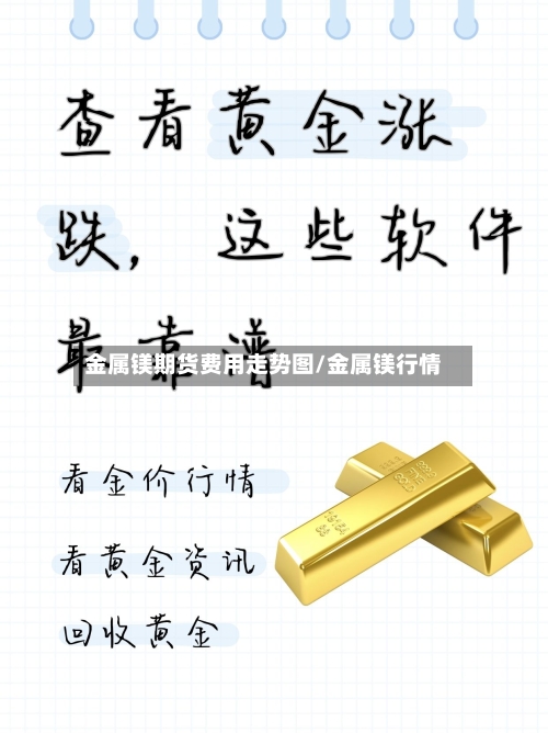 金属镁期货费用走势图/金属镁行情
