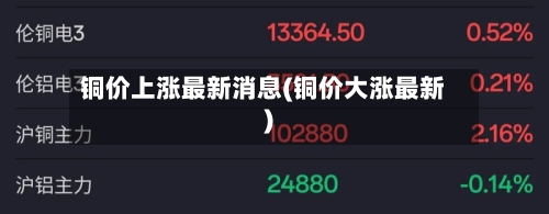 铜价上涨最新消息(铜价大涨最新)-第2张图片