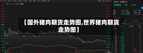 【国外猪肉期货走势图,世界猪肉期货走势图】