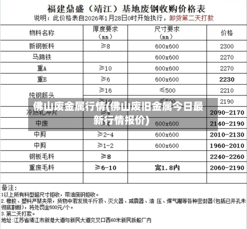 佛山废金属行情(佛山废旧金属今日最新行情报价)-第3张图片