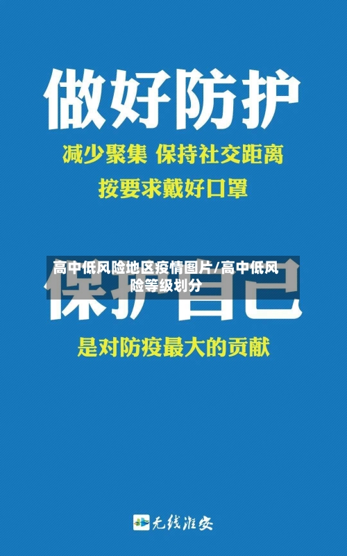 高中低风险地区疫情图片/高中低风险等级划分