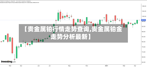 【贵金属铂行情走势查询,贵金属铂金走势分析最新】