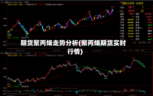 期货聚丙烯走势分析(聚丙烯期货实时行情)-第2张图片