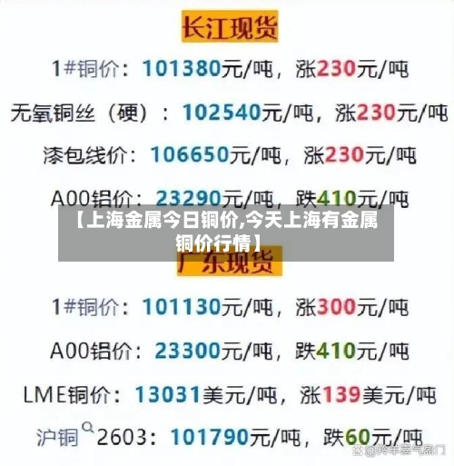【上海金属今日铜价,今天上海有金属铜价行情】-第2张图片