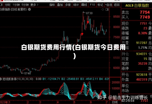 白银期货费用行情(白银期货今日费用)