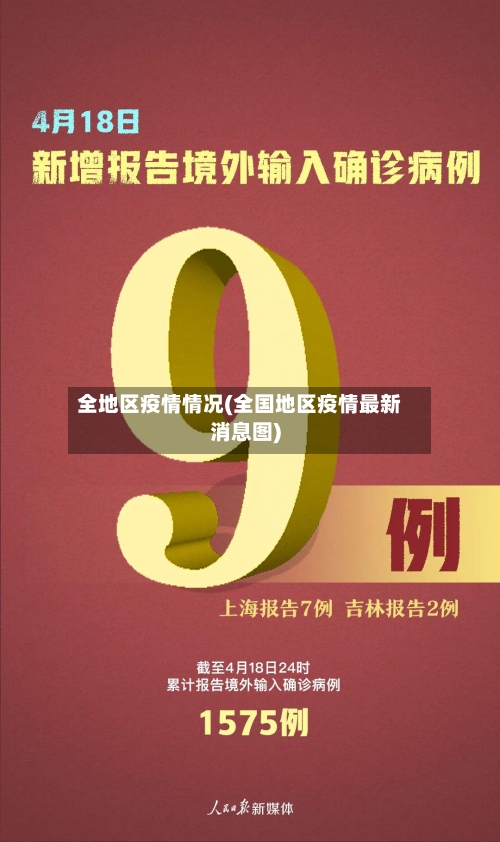 全地区疫情情况(全国地区疫情最新消息图)-第2张图片