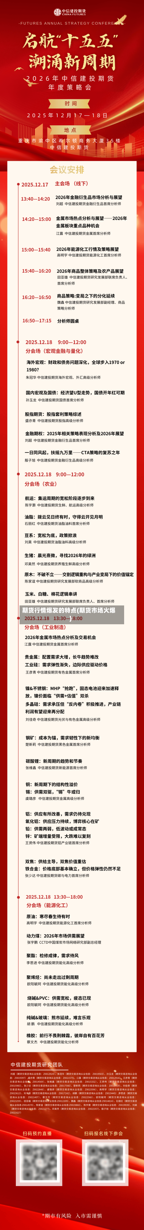 期货行情爆发的特点(期货市场火爆)-第2张图片