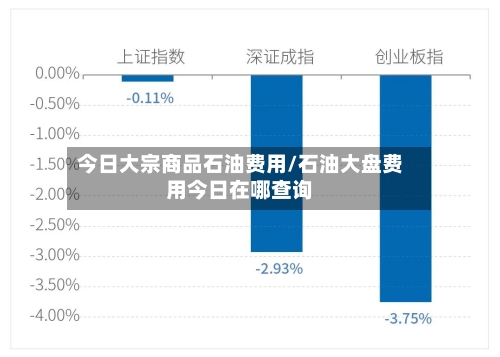 今日大宗商品石油费用/石油大盘费用今日在哪查询-第2张图片