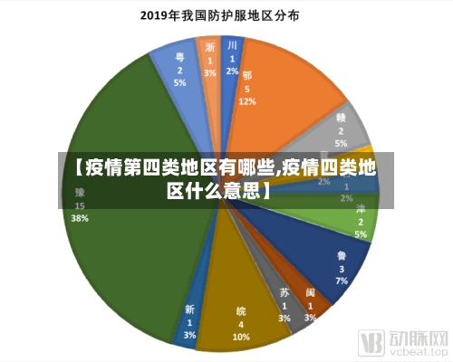 【疫情第四类地区有哪些,疫情四类地区什么意思】-第3张图片