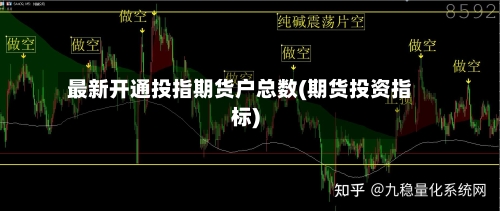 最新开通投指期货户总数(期货投资指标)