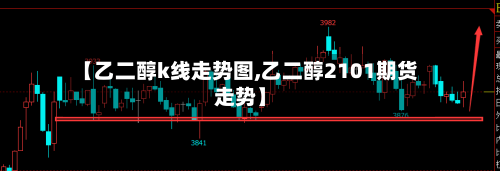 【乙二醇k线走势图,乙二醇2101期货走势】