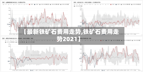 【最新铁矿石费用走势,铁矿石费用走势2021】